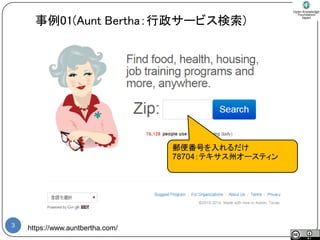3 
事例01(Aunt Bertha：行政サービス検索) 
https://www.auntbertha.com/ 
郵便番号を入れるだけ 
78704：テキサス州オースティン  