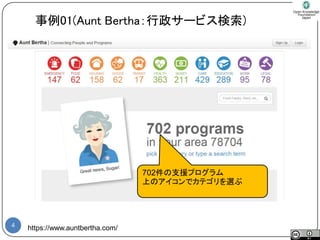 4 
事例01(Aunt Bertha：行政サービス検索) 
https://www.auntbertha.com/ 
702件の支援プログラム 
上のアイコンでカテゴリを選ぶ  