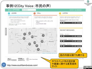 40 
http://www.southbendvoices.com/ 
事例12(City Voice：市民の声) 
サウスベンド市の空き家 や廃屋に関する意見提供 サイト 
話の内容は誰でも聞ける  