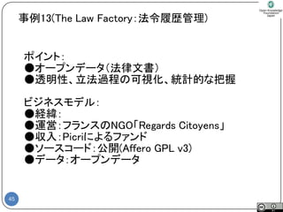 45 
ポイント： 
●オープンデータ（法律文書） 
●透明性、立法過程の可視化、統計的な把握 
ビジネスモデル： 
●経緯： 
●運営：フランスのNGO「Regards Citoyens」 
●収入：Picriによるファンド 
●ソースコード：公開(Affero GPL v3) 
●データ：オープンデータ 
事例13(The Law Factory：法令履歴管理)  