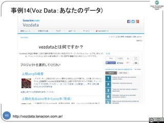46 
http://vozdata.lanacion.com.ar/ 
事例14(Voz Data：あなたのデータ)  