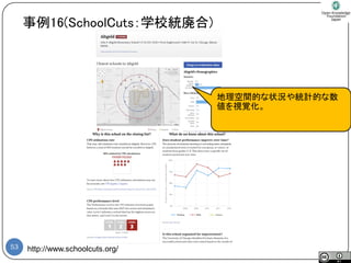 53 
http://www.schoolcuts.org/ 
事例16(SchoolCuts：学校統廃合) 
地理空間的な状況や統計的な数 値を視覚化。  
