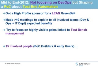 14 /
Morpho DevOps Infrastructure, Technologies, Process
Supervision &
SLA
OS,
Virtualization &
Networks
Database
Management
Installation &
Lifecycle
Suite
or
Product
or
MSU
Suite
or
Product
or
MSU
Suite
or
Product
or
MSU
Suite
or
Product
Agile
Application
Platform
MCP
Common
Binary Storage
Solutions
Solutions
SolutionsPrograms &
Solutions
Agile
DevOps
Our Devs… Our Ops…
 