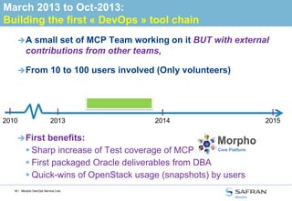 18 /
July-2014 to now:
First big rewards!
DevOps platform under heavy usage and integrated by most
of Dev teams
 Very interesting early DevOps use-cases shown (see next slide)
 People thinking Automation and Resilience
 Best-Practices for DevOps Platform Resource Governance accepted by users
 Under process to make most our Ops also use the Platform…
 Ok for new Customer Programs, Difficulties with Ops supporting our legacy
(process to move back and forth out/in DevOps platform not yet mature…)
 Envisioning future with more and more DevOps agility (OpenStack over
OpenStack and OpenStack over other clouds…)
Morpho DevOps Service Line
2010 2012 2013 2014
 