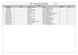 ISH - Registro de Stakeholder Online 
Cadastro 
Stakeholder Posição Papel no Projeto Email Telefone Celular 
Alberto Lima fornecedor alberto.lima@bioeca.com.br 
Bruno Ramos Parceiro Comercial bruno.ramos@climate.com 
Carlos Silva Parceiro Comercial carlos.silva@ita.com.br 
Cristina Souza Facilitador cristina.souza@anac.com.br 
Daniel Carvalho Parceiro Comercial daniel.carvalho@mobecologica.com.br 
Evandro Marques cliente evandro.marques@gol.com.br 
GABRIEL PICCA Sponsor do Projeto gmpicca@gmail.com 
José Roberto Silva Facilitador jose.silva@embraer.com.br 
Leonardo Shimada Gerente do Projeto shimada.leonardo@gmail.com 
Murilo Rocha Parceiro Comercial murilo.rocha@tam.com.br 
Rafael Cipriano Torres Membro da Equipe de Projeto rafaelctorres@gmail.com 
Renato Oyama ainda não definido renato.oyama@anp.com.br 
Roberto Chagas facilitador roberto.chagas@embrapa.com.br 
 