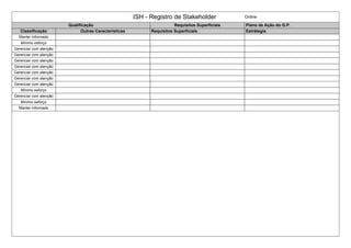 ISH - Registro de Stakeholder Online 
Qualificação Requisitos Superficiais Plano de Ação do G.P. 
Classificação Outras Caracteristicas Requisitos Superficiais Estrátegia 
Manter informado 
Mínimo esforço 
Gerenciar com atenção 
Gerenciar com atenção 
Gerenciar com atenção 
Gerenciar com atenção 
Gerenciar com atenção 
Gerenciar com atenção 
Gerenciar com atenção 
Mínimo esforço 
Gerenciar com atenção 
Mínimo esforço 
Manter informado 
 