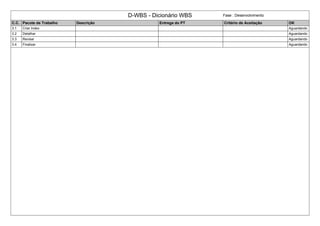 D-WBS - Dicionário WBS Fase : Desenvolvimento 
C.C. Pacote de Trabalho Descrição Entrega do PT Critério de Aceitação OK 
3.1 Criar Index Aguardando 
3.2 Detalhar Aguardando 
3.3 Revisar Aguardando 
3.4 Finalizar Aguardando 
 