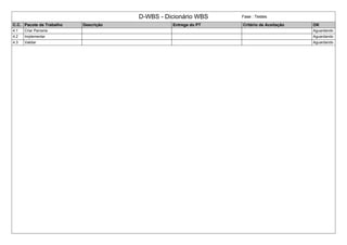 D-WBS - Dicionário WBS Fase : Testes 
C.C. Pacote de Trabalho Descrição Entrega do PT Critério de Aceitação OK 
4.1 Criar Parceria Aguardando 
4.2 Implementar Aguardando 
4.3 Validar Aguardando 
 