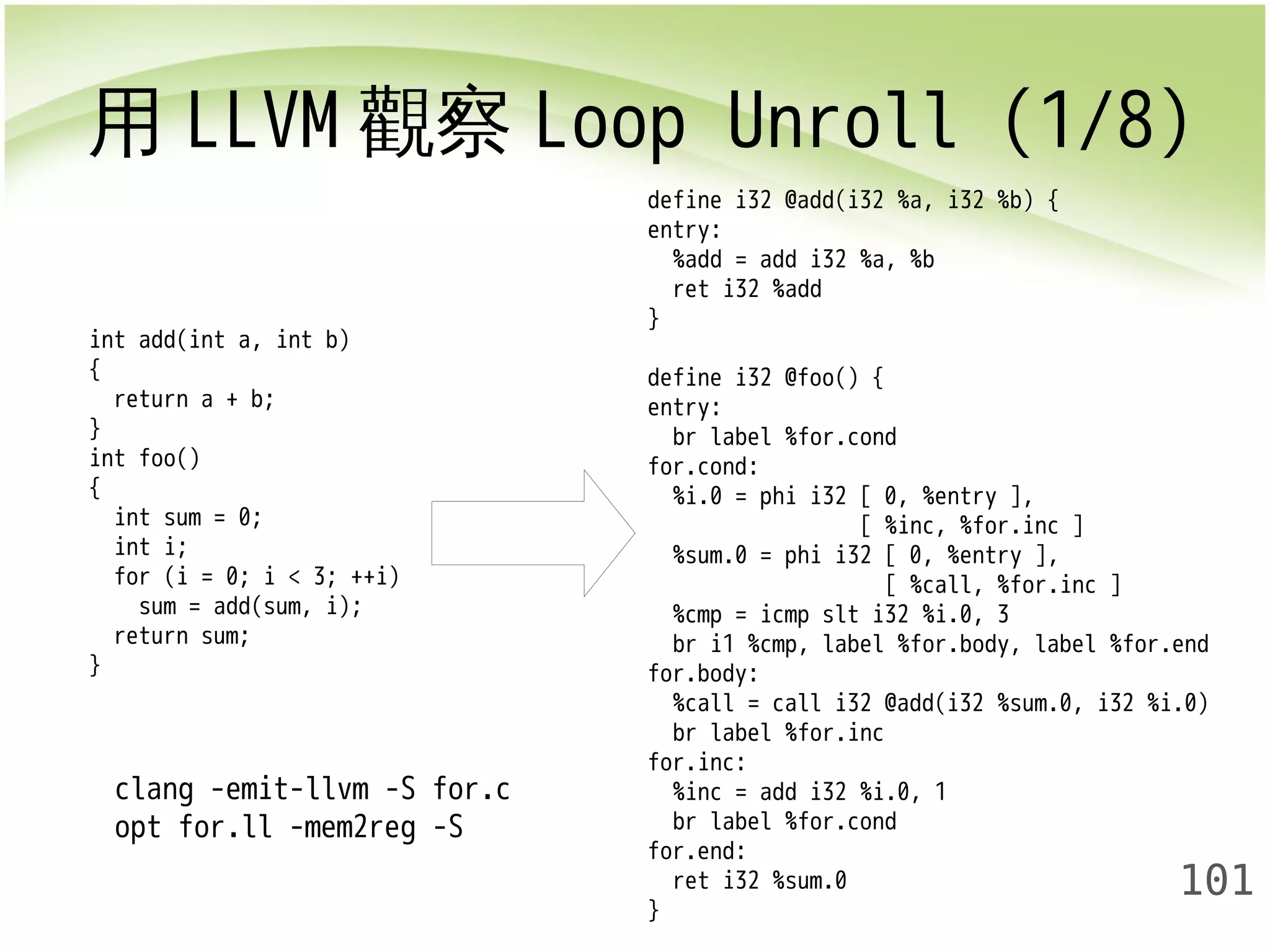 用LLVM觀察Loop Unroll (1/8) 
101 
int add(int a, int b) 
{ 
return a + b; 
}i 
nt foo() 
{ 
int sum = 0; 
int i; 
for (i = 0; i < 3; ++i) 
sum = add(sum, i); 
return sum; 
} 
clang -emit-llvm -S for.c 
opt for.ll -mem2reg -S 
define i32 @add(i32 %a, i32 %b) { 
entry: 
%add = add i32 %a, %b 
ret i32 %add 
} 
define i32 @foo() { 
entry: 
br label %for.cond 
for.cond: 
%i.0 = phi i32 [ 0, %entry ], 
[ %inc, %for.inc ] 
%sum.0 = phi i32 [ 0, %entry ], 
[ %call, %for.inc ] 
%cmp = icmp slt i32 %i.0, 3 
br i1 %cmp, label %for.body, label %for.end 
for.body: 
%call = call i32 @add(i32 %sum.0, i32 %i.0) 
br label %for.inc 
for.inc: 
%inc = add i32 %i.0, 1 
br label %for.cond 
for.end: 
ret i32 %sum.0 
} 
 