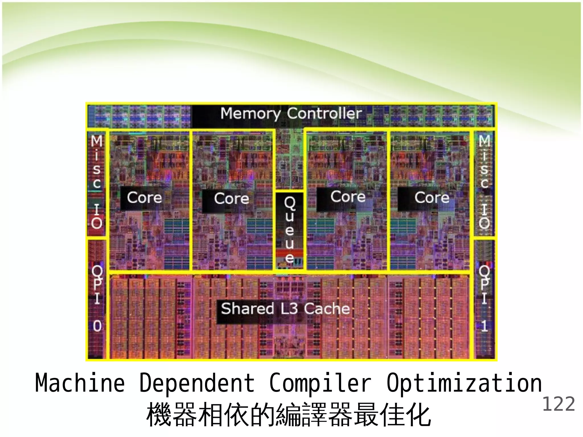 Machine Dependent Compiler Optimization 
122 
機器相依的編譯器最佳化 
 