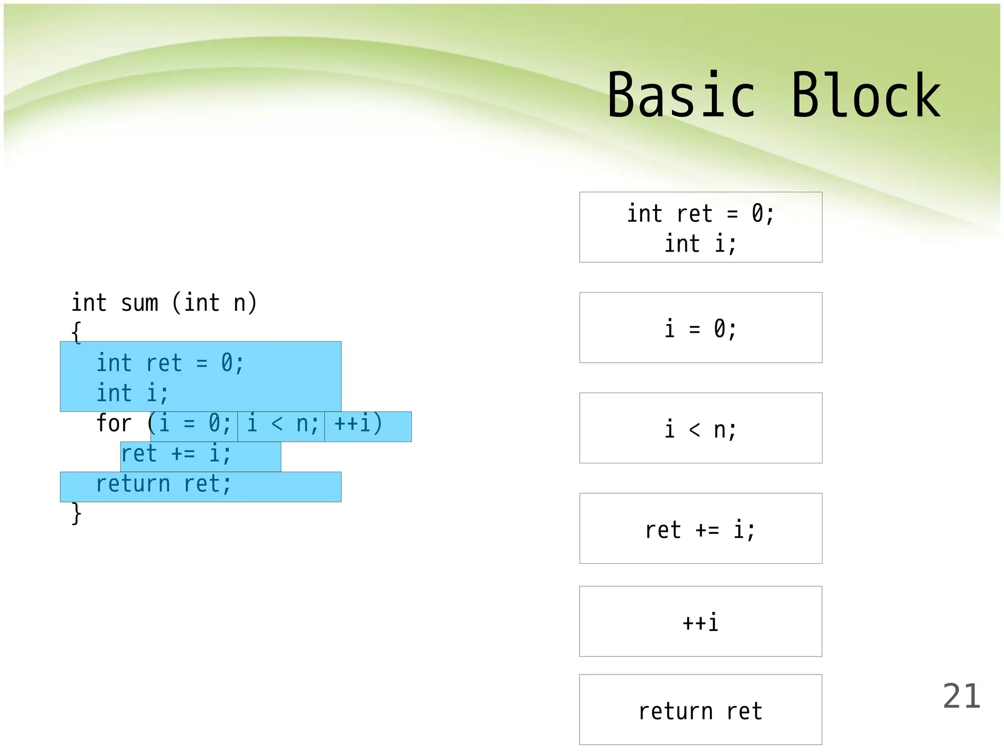 Basic Block 
21 
int sum (int n) 
{ 
int ret = 0; 
int i; 
for (i = 0; i < n; ++i) 
ret += i; 
return ret; 
} 
int ret = 0; 
int i; 
i = 0; 
i < n; 
ret += i; 
++i 
return ret 
 
