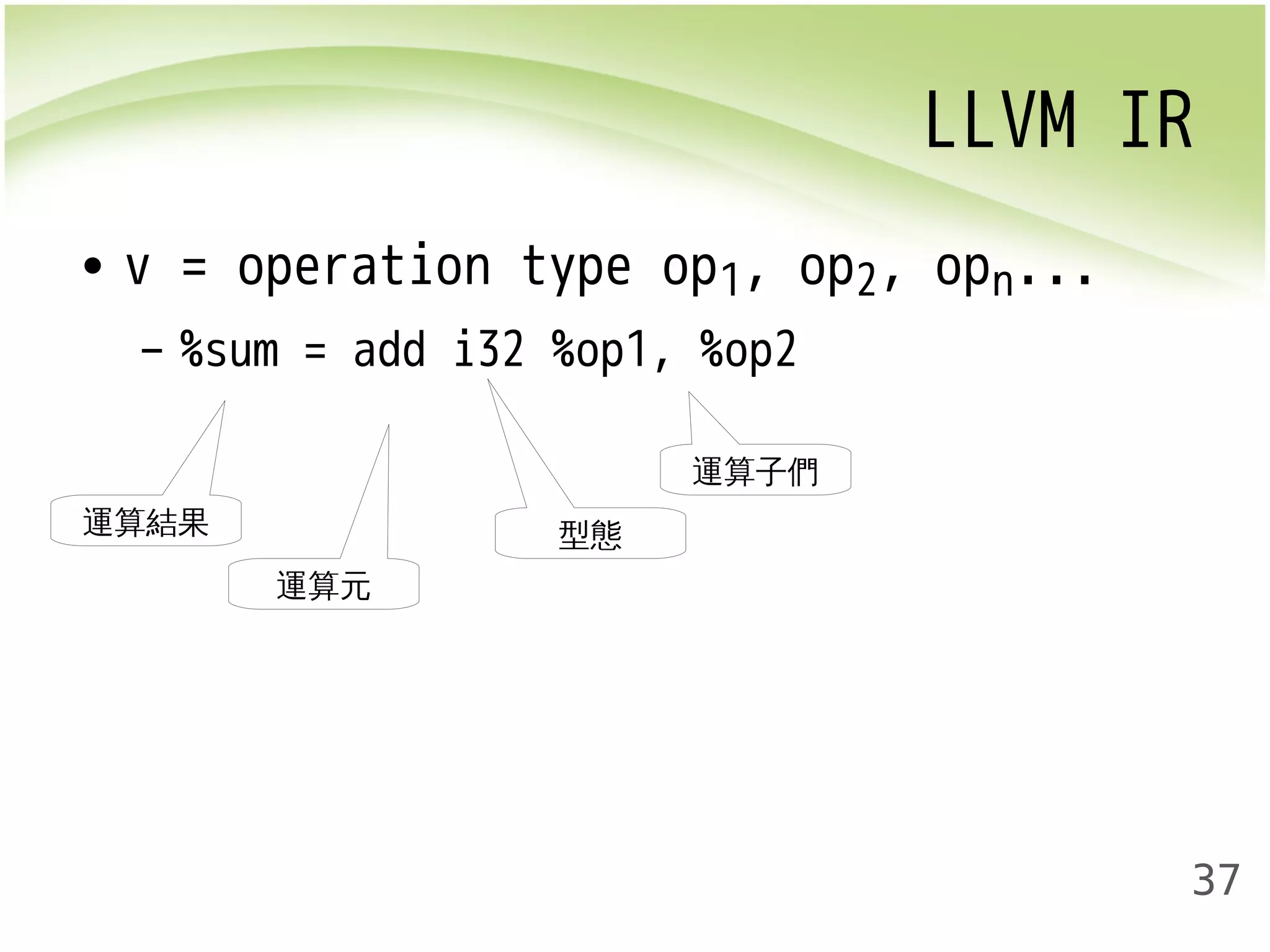 LLVM IR 
37 
• v = operation type op1, op2, opn... 
– %sum = add i32 %op1, %op2 
運算元 
型態 
運算子們 
運算結果 
 