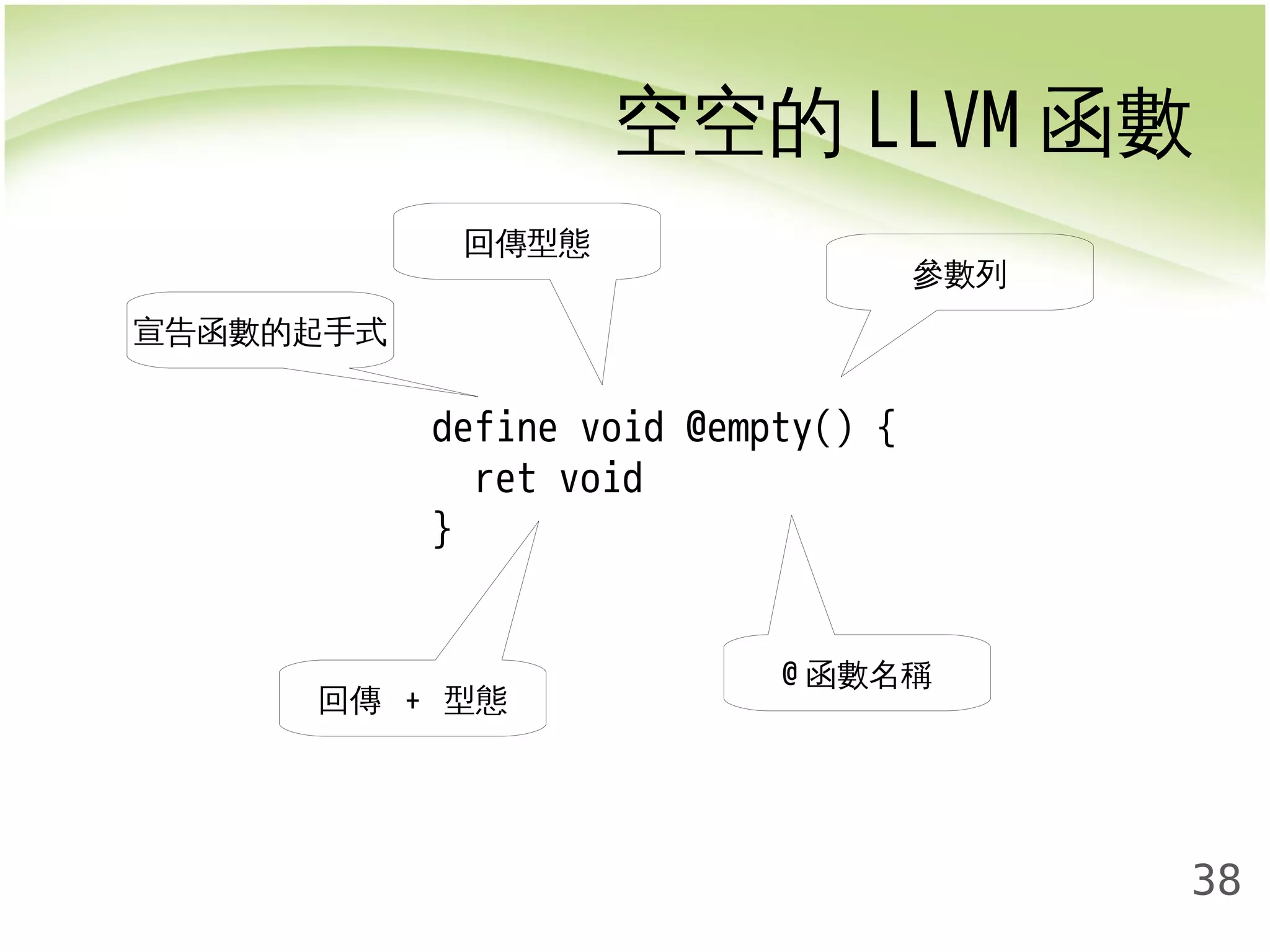 空空的LLVM函數 
38 
define void @empty() { 
ret void 
} 
宣告函數的起手式 
回傳型態 
參數列 
@函數名稱 
回傳 + 型態 
 