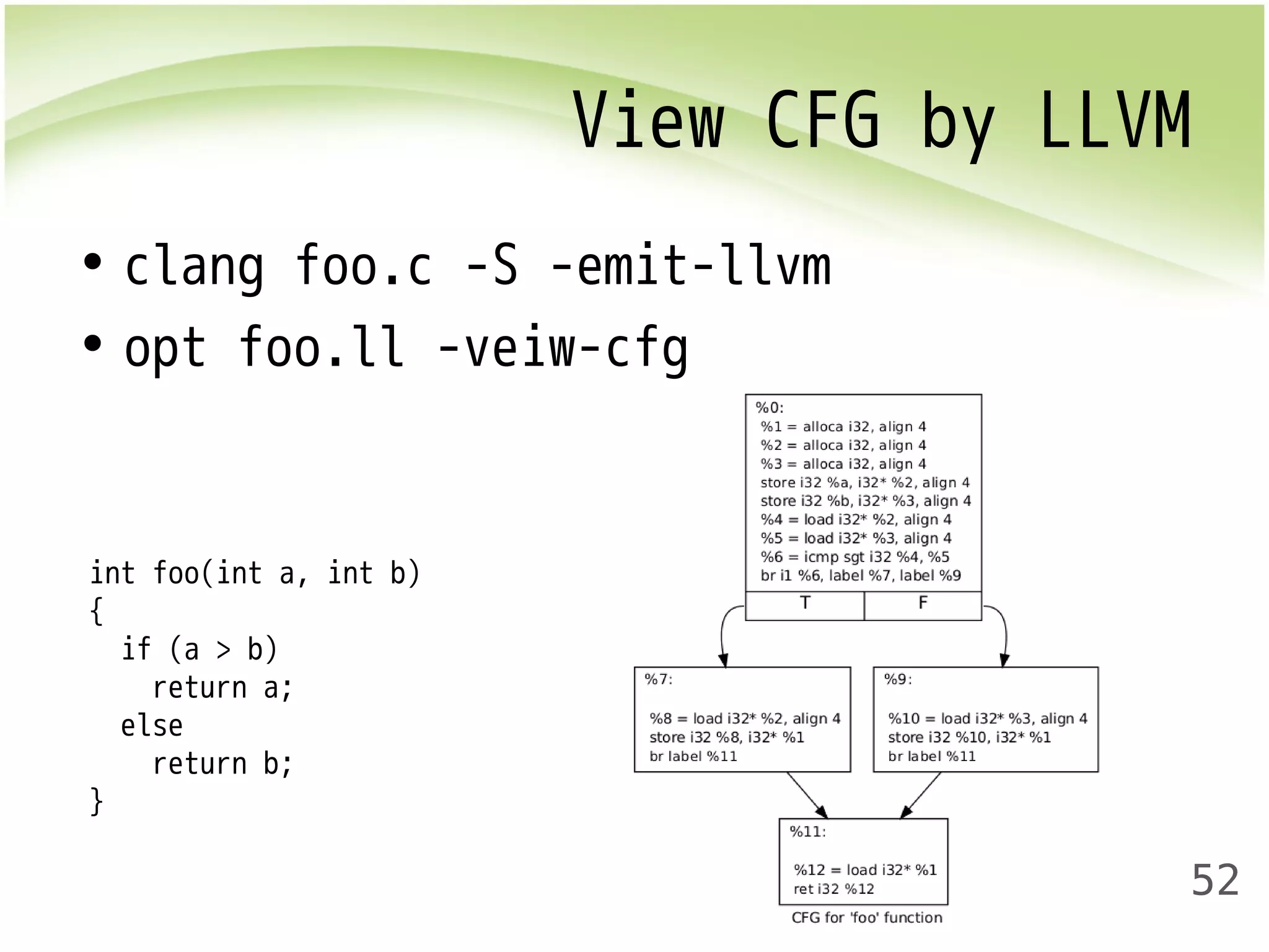 View CFG by LLVM 
52 
• clang foo.c -S -emit-llvm 
• opt foo.ll -veiw-cfg 
int foo(int a, int b) 
{ 
if (a > b) 
return a; 
else 
return b; 
} 
 