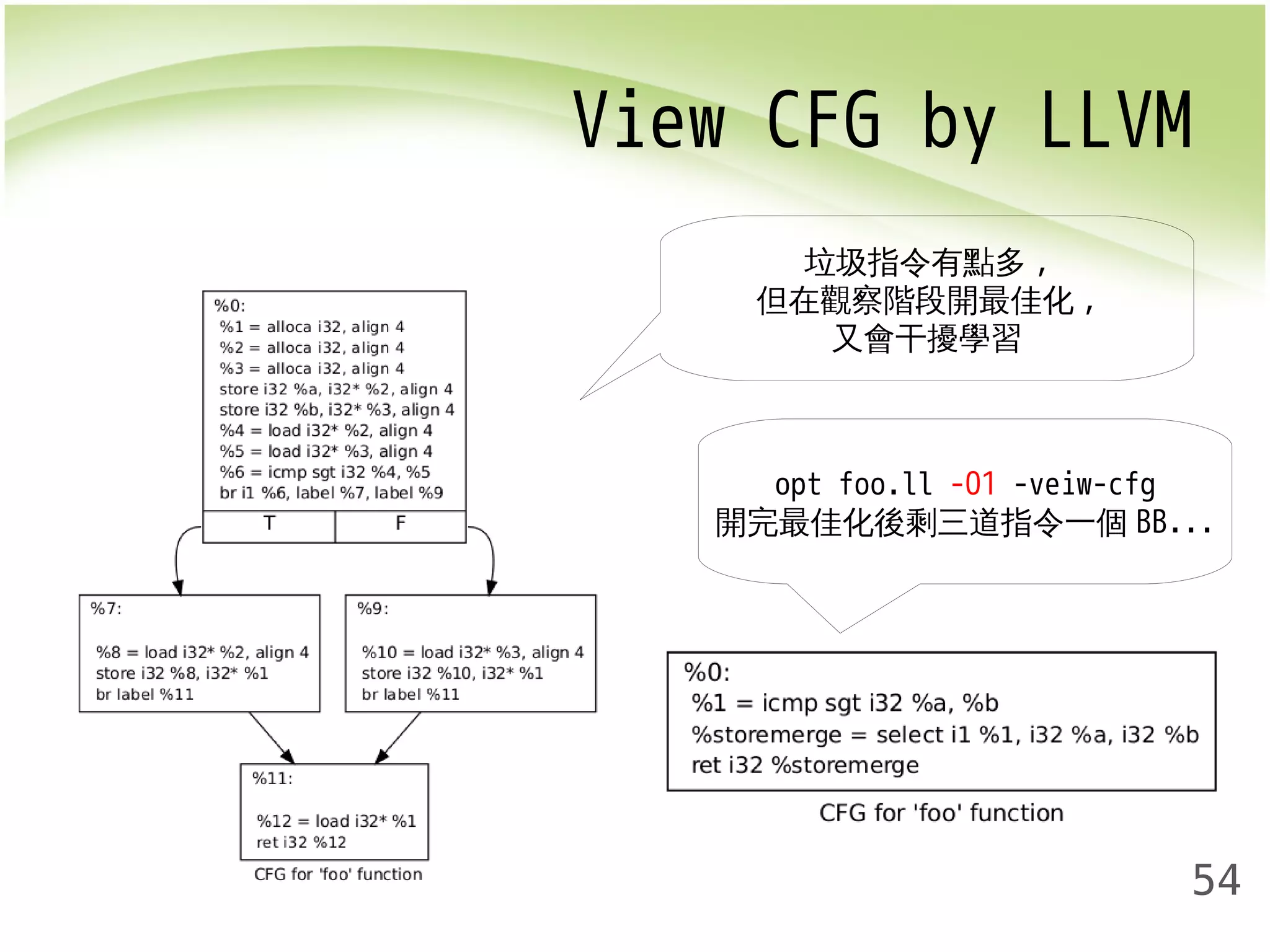 View CFG by LLVM 
54 
垃圾指令有點多, 
但在觀察階段開最佳化, 
又會干擾學習 
opt foo.ll -O1 -veiw-cfg 
開完最佳化後剩三道指令一個BB... 
 