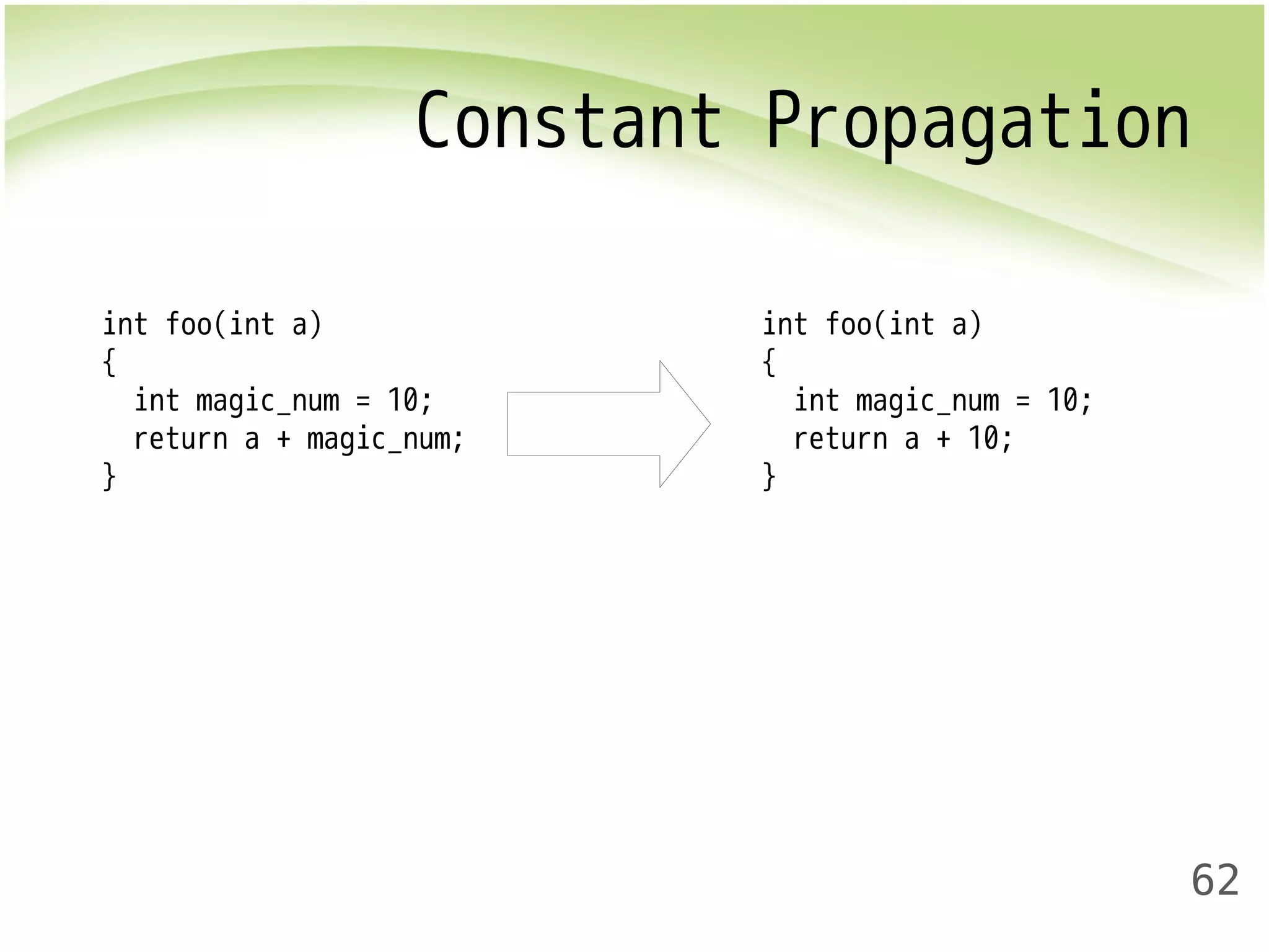 Constant Propagation 
62 
int foo(int a) 
{ 
int magic_num = 10; 
return a + magic_num; 
} 
int foo(int a) 
{ 
int magic_num = 10; 
return a + 10; 
} 
 