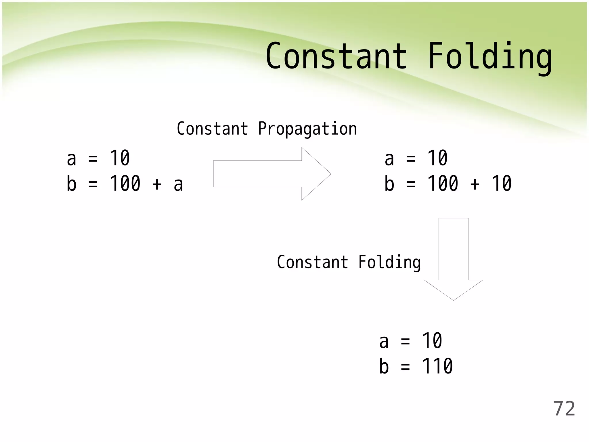 Constant Folding 
72 
a = 10 
b = 100 + a 
a = 10 
b = 100 + 10 
a = 10 
b = 110 
Constant Propagation 
Constant Folding 
 