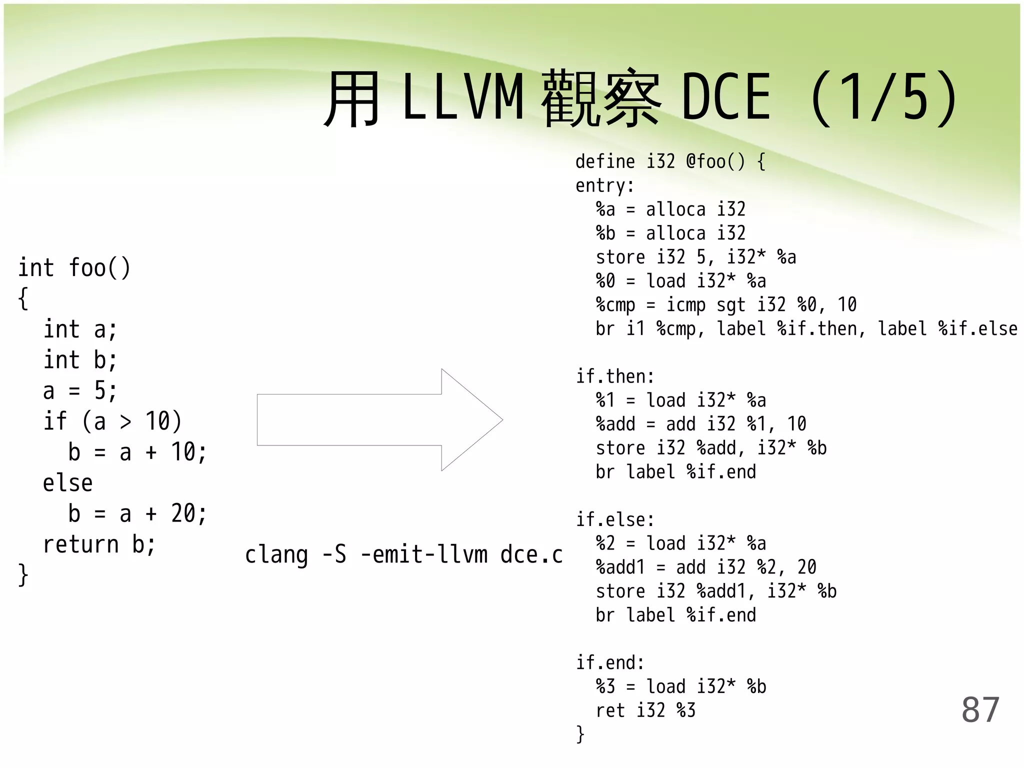 用LLVM觀察DCE (1/5) 
87 
int foo() 
{ 
int a; 
int b; 
a = 5; 
if (a > 10) 
b = a + 10; 
else 
b = a + 20; 
return b; 
} 
clang -S -emit-llvm dce.c 
define i32 @foo() { 
entry: 
%a = alloca i32 
%b = alloca i32 
store i32 5, i32* %a 
%0 = load i32* %a 
%cmp = icmp sgt i32 %0, 10 
br i1 %cmp, label %if.then, label %if.else 
if.then: 
%1 = load i32* %a 
%add = add i32 %1, 10 
store i32 %add, i32* %b 
br label %if.end 
if.else: 
%2 = load i32* %a 
%add1 = add i32 %2, 20 
store i32 %add1, i32* %b 
br label %if.end 
if.end: 
%3 = load i32* %b 
ret i32 %3 
} 
 