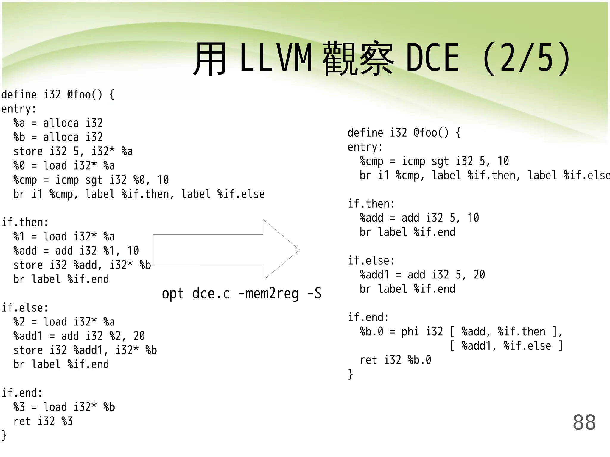 用LLVM觀察DCE (2/5) 
88 
define i32 @foo() { 
entry: 
%a = alloca i32 
%b = alloca i32 
store i32 5, i32* %a 
%0 = load i32* %a 
%cmp = icmp sgt i32 %0, 10 
br i1 %cmp, label %if.then, label %if.else 
if.then: 
%1 = load i32* %a 
%add = add i32 %1, 10 
store i32 %add, i32* %b 
br label %if.end 
if.else: 
%2 = load i32* %a 
%add1 = add i32 %2, 20 
store i32 %add1, i32* %b 
br label %if.end 
if.end: 
%3 = load i32* %b 
ret i32 %3 
} 
opt dce.c -mem2reg -S 
define i32 @foo() { 
entry: 
%cmp = icmp sgt i32 5, 10 
br i1 %cmp, label %if.then, label %if.else 
if.then: 
%add = add i32 5, 10 
br label %if.end 
if.else: 
%add1 = add i32 5, 20 
br label %if.end 
if.end: 
%b.0 = phi i32 [ %add, %if.then ], 
[ %add1, %if.else ] 
ret i32 %b.0 
} 
 