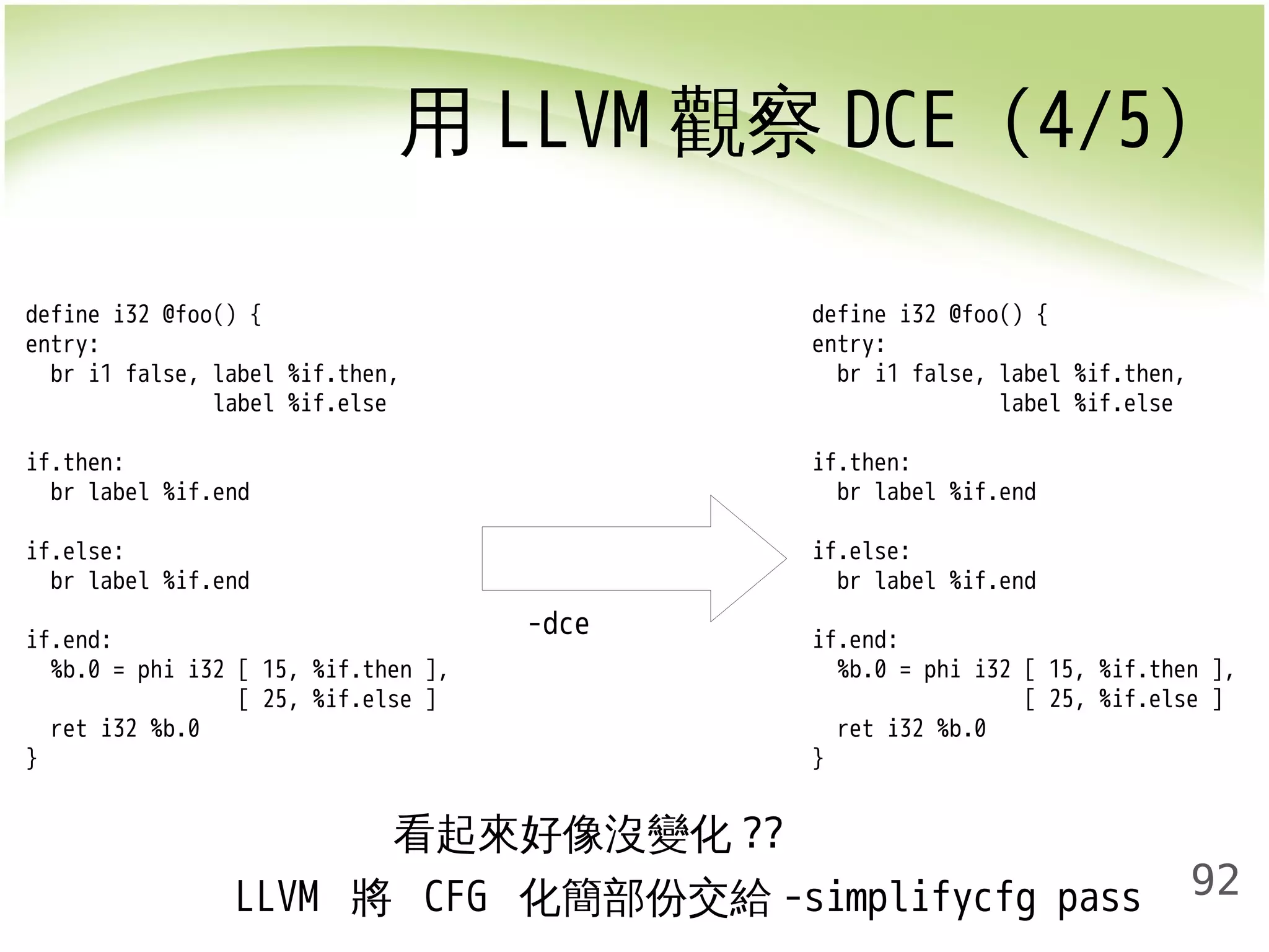 用LLVM觀察DCE (4/5) 
92 
-dce 
define i32 @foo() { 
entry: 
br i1 false, label %if.then, 
label %if.else 
if.then: 
br label %if.end 
if.else: 
br label %if.end 
if.end: 
%b.0 = phi i32 [ 15, %if.then ], 
[ 25, %if.else ] 
ret i32 %b.0 
} 
define i32 @foo() { 
entry: 
br i1 false, label %if.then, 
label %if.else 
if.then: 
br label %if.end 
if.else: 
br label %if.end 
if.end: 
%b.0 = phi i32 [ 15, %if.then ], 
[ 25, %if.else ] 
ret i32 %b.0 
} 
看起來好像沒變化?? 
LLVM 將 CFG 化簡部份交給-simplifycfg pass 
 