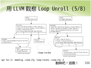 用LLVM觀察Loop Unroll (5/8) 
106 
opt for.ll -mem2reg -view-cfg -loop-rotate -view-cfg -S 
翻轉吧！迴圈！ 
-loop-rorate 
 