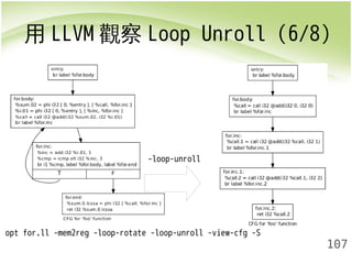 用LLVM觀察Loop Unroll (6/8) 
107 
-loop-unroll 
opt for.ll -mem2reg -loop-rotate -loop-unroll -view-cfg -S 
 