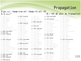 Propagation 
115 
$ gcc a.c -fdump-tree-all -fdump-rtl-all -O3 
$ ls a.c.* 
a.c.001t.tu a.c.059t.forwprop2 a.c.093t.sink a.c.138t.copyrename4 a.c.204r.outof_cfglayout 
a.c.003t.original a.c.060t.objsz1 a.c.096t.loop a.c.139t.crited2 a.c.205r.split1 
a.c.004t.gimple a.c.061t.alias a.c.097t.loopinit a.c.141t.uncprop1 a.c.206r.subreg2 
a.c.006t.omplower a.c.062t.retslot a.c.098t.lim1 a.c.142t.local-pure-const2 a.c.208r.mode_sw 
a.c.007t.lower a.c.063t.fre2 a.c.099t.copyprop5 a.c.168t.nrv a.c.209r.asmcons 
a.c.010t.eh a.c.064t.copyprop3 a.c.100t.dceloop1 a.c.169t.optimized a.c.213r.ira 
a.c.011t.cfg a.c.065t.mergephi2 a.c.101t.unswitch a.c.170r.expand a.c.214r.reload 
a.c.015t.ssa a.c.066t.vrp1 a.c.102t.sccp a.c.171r.vregs a.c.215r.postreload 
a.c.017t.inline_param1 a.c.067t.dce1 a.c.104t.ldist a.c.172r.into_cfglayout a.c.216r.gcse2 
a.c.018t.einline a.c.068t.cdce a.c.105t.copyprop6 a.c.173r.jump a.c.217r.split2 
a.c.019t.early_optimizations a.c.069t.cselim a.c.111t.ivcanon a.c.174r.subreg1 a.c.218r.ree 
a.c.020t.copyrename1 a.c.070t.ifcombine a.c.113t.ifcvt a.c.175r.dfinit a.c.221r.pro_and_epilogue 
a.c.021t.ccp1 a.c.071t.phiopt1 a.c.114t.vect a.c.176r.cse1 a.c.222r.dse2 
a.c.022t.forwprop1 a.c.072t.tailr2 a.c.115t.dceloop3 a.c.177r.fwprop1 a.c.223r.csa 
a.c.023t.ealias a.c.073t.ch a.c.116t.pcom a.c.178r.cprop1 a.c.224r.jump2 
a.c.024t.esra a.c.075t.cplxlower1 a.c.117t.cunroll a.c.179r.pre a.c.225r.peephole2 
a.c.025t.fre1 a.c.076t.sra a.c.118t.slp a.c.181r.cprop2 a.c.226r.ce3 
a.c.026t.copyprop1 a.c.077t.copyrename3 a.c.120t.ivopts a.c.184r.ce1 a.c.228r.cprop_hardreg 
a.c.027t.mergephi1 a.c.078t.dom1 a.c.121t.lim3 a.c.185r.reginfo a.c.229r.rtl_dce 
a.c.028t.cddce1 a.c.079t.isolate-paths a.c.122t.loopdone a.c.186r.loop2 a.c.230r.compgotos 
a.c.029t.eipa_sra a.c.080t.phicprop1 a.c.123t.veclower21 a.c.187r.loop2_init a.c.231r.bbro 
a.c.030t.tailr1 a.c.081t.dse1 a.c.125t.reassoc2 a.c.188r.loop2_invariant a.c.233r.split4 
a.c.031t.switchconv a.c.082t.reassoc1 a.c.126t.slsr a.c.189r.loop2_unswitch a.c.234r.sched2 
a.c.033t.profile_estimate a.c.083t.dce2 a.c.127t.dom2 a.c.192r.loop2_done a.c.236r.stack 
a.c.034t.local-pure-const1 a.c.084t.forwprop3 a.c.128t.phicprop2 a.c.194r.cprop3 a.c.237r.alignments 
a.c.035t.fnsplit a.c.085t.phiopt2 a.c.129t.vrp2 a.c.195r.cse2 a.c.239r.mach 
a.c.036t.release_ssa a.c.086t.strlen a.c.130t.cddce2 a.c.196r.dse1 a.c.240r.barriers 
a.c.037t.inline_param2 a.c.087t.ccp3 a.c.132t.dse2 a.c.197r.fwprop2 a.c.244r.shorten 
a.c.054t.copyrename2 a.c.088t.copyprop4 a.c.133t.forwprop4 a.c.199r.init-regs a.c.245r.nothrow 
a.c.055t.ccp2 a.c.089t.sincos a.c.134t.phiopt3 a.c.200r.ud_dce a.c.246r.dwarf2 
a.c.056t.copyprop2 a.c.090t.bswap a.c.135t.fab1 a.c.201r.combine a.c.247r.final 
a.c.057t.cunrolli a.c.091t.crited1 a.c.136t.widening_mul a.c.202r.ce2 a.c.248r.dfinish 
a.c.058t.phiprop a.c.092t.pre a.c.137t.tailc a.c.203r.bbpart a.c.249t.statistics 
28 / 165 的 pass 在 Propagation! 
 