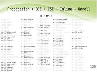 Propagation + DCE + CSE + Inline + Unroll 
120 
50 / 165 ! 
a.c.001t.tu a.c.059t.forwprop2 a.c.093t.sink a.c.138t.copyrename4 a.c.204r.outof_cfglayout 
a.c.003t.original a.c.060t.objsz1 a.c.096t.loop a.c.139t.crited2 a.c.205r.split1 
a.c.004t.gimple a.c.061t.alias a.c.097t.loopinit a.c.141t.uncprop1 a.c.206r.subreg2 
a.c.006t.omplower a.c.062t.retslot a.c.098t.lim1 a.c.142t.local-pure-const2 a.c.208r.mode_sw 
a.c.007t.lower a.c.063t.fre2 a.c.099t.copyprop5 a.c.168t.nrv a.c.209r.asmcons 
a.c.010t.eh a.c.064t.copyprop3 a.c.100t.dceloop1 a.c.169t.optimized a.c.213r.ira 
a.c.011t.cfg a.c.065t.mergephi2 a.c.101t.unswitch a.c.170r.expand a.c.214r.reload 
a.c.015t.ssa a.c.066t.vrp1 a.c.102t.sccp a.c.171r.vregs a.c.215r.postreload 
a.c.017t.inline_param1 a.c.067t.dce1 a.c.104t.ldist a.c.172r.into_cfglayout a.c.216r.gcse2 
a.c.018t.einline a.c.068t.cdce a.c.105t.copyprop6 a.c.173r.jump a.c.217r.split2 
a.c.019t.early_optimizations a.c.069t.cselim a.c.111t.ivcanon a.c.174r.subreg1 a.c.218r.ree 
a.c.020t.copyrename1 a.c.070t.ifcombine a.c.113t.ifcvt a.c.175r.dfinit a.c.221r.pro_and_epilogue 
a.c.021t.ccp1 a.c.071t.phiopt1 a.c.114t.vect a.c.176r.cse1 a.c.222r.dse2 
a.c.022t.forwprop1 a.c.072t.tailr2 a.c.115t.dceloop3 a.c.177r.fwprop1 a.c.223r.csa 
a.c.023t.ealias a.c.073t.ch a.c.116t.pcom a.c.178r.cprop1 a.c.224r.jump2 
a.c.024t.esra a.c.075t.cplxlower1 a.c.117t.cunroll a.c.179r.pre a.c.225r.peephole2 
a.c.025t.fre1 a.c.076t.sra a.c.118t.slp a.c.181r.cprop2 a.c.226r.ce3 
a.c.026t.copyprop1 a.c.077t.copyrename3 a.c.120t.ivopts a.c.184r.ce1 a.c.228r.cprop_hardreg 
a.c.027t.mergephi1 a.c.078t.dom1 a.c.121t.lim3 a.c.185r.reginfo a.c.229r.rtl_dce 
a.c.028t.cddce1 a.c.079t.isolate-paths a.c.122t.loopdone a.c.186r.loop2 a.c.230r.compgotos 
a.c.029t.eipa_sra a.c.080t.phicprop1 a.c.123t.veclower21 a.c.187r.loop2_init a.c.231r.bbro 
a.c.030t.tailr1 a.c.081t.dse1 a.c.125t.reassoc2 a.c.188r.loop2_invariant a.c.233r.split4 
a.c.031t.switchconv a.c.082t.reassoc1 a.c.126t.slsr a.c.189r.loop2_unswitch a.c.234r.sched2 
a.c.033t.profile_estimate a.c.083t.dce2 a.c.127t.dom2 a.c.192r.loop2_done a.c.236r.stack 
a.c.034t.local-pure-const1 a.c.084t.forwprop3 a.c.128t.phicprop2 a.c.194r.cprop3 a.c.237r.alignments 
a.c.035t.fnsplit a.c.085t.phiopt2 a.c.129t.vrp2 a.c.195r.cse2 a.c.239r.mach 
a.c.036t.release_ssa a.c.086t.strlen a.c.130t.cddce2 a.c.196r.dse1 a.c.240r.barriers 
a.c.037t.inline_param2 a.c.087t.ccp3 a.c.132t.dse2 a.c.197r.fwprop2 a.c.244r.shorten 
a.c.054t.copyrename2 a.c.088t.copyprop4 a.c.133t.forwprop4 a.c.199r.init-regs a.c.245r.nothrow 
a.c.055t.ccp2 a.c.089t.sincos a.c.134t.phiopt3 a.c.200r.ud_dce a.c.246r.dwarf2 
a.c.056t.copyprop2 a.c.090t.bswap a.c.135t.fab1 a.c.201r.combine a.c.247r.final 
a.c.057t.cunrolli a.c.091t.crited1 a.c.136t.widening_mul a.c.202r.ce2 a.c.248r.dfinish 
a.c.058t.phiprop a.c.092t.pre a.c.137t.tailc a.c.203r.bbpart a.c.249t.statistics 
 