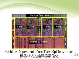 Machine Dependent Compiler Optimization 
122 
機器相依的編譯器最佳化 
 