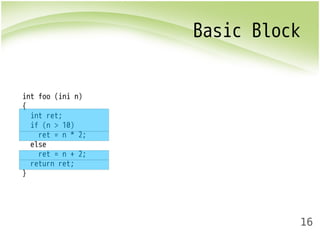Basic Block 
16 
int foo (ini n) 
{ 
int ret; 
if (n > 10) 
ret = n * 2; 
else 
ret = n + 2; 
return ret; 
} 
 