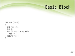 Basic Block 
19 
int sum (int n) 
{ 
int ret = 0; 
int i; 
for (i = 0; i < n; ++i) 
ret += i; 
return ret; 
} 
 