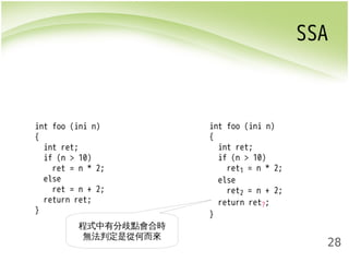 SSA 
28 
int foo (ini n) 
{ 
int ret; 
if (n > 10) 
ret = n * 2; 
else 
ret = n + 2; 
return ret; 
} 
int foo (ini n) 
{ 
int ret; 
if (n > 10) 
ret1 = n * 2; 
else 
ret2 = n + 2; 
return ret?; 
} 
程式中有分歧點會合時 
無法判定是從何而來 
 