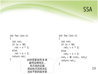 SSA 
29 
int foo (ini n) 
{ 
int ret; 
if (n > 10) 
ret = n * 2; 
else 
ret = n + 2; 
return ret; 
} 
int foo (ini n) 
{ 
int ret; 
if (n > 10) 
ret1 = n * 2; 
else 
ret2 = n + 2; 
ret3 = Φ (ret1, ret2) 
return ret3; 
} 
此時需要使用Φ來 
處理這種情況, 
表示值的定義 
需由程式流程決定 
並給予新的版本號 
 