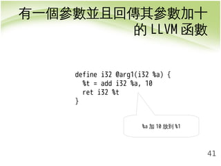 有一個參數並且回傳其參數加十 
的LLVM函數 
41 
define i32 @arg1(i32 %a) { 
%t = add i32 %a, 10 
ret i32 %t 
} 
%a加10放到%1 
 
