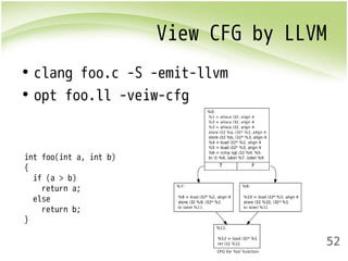 View CFG by LLVM 
52 
• clang foo.c -S -emit-llvm 
• opt foo.ll -veiw-cfg 
int foo(int a, int b) 
{ 
if (a > b) 
return a; 
else 
return b; 
} 
 