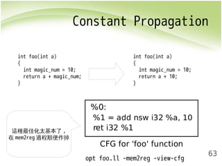 Constant Propagation 
63 
opt foo.ll -mem2reg -view-cfg 
int foo(int a) 
{ 
int magic_num = 10; 
return a + magic_num; 
} 
這種最佳化太基本了, 
在mem2reg過程順便作掉 
int foo(int a) 
{ 
int magic_num = 10; 
return a + 10; 
} 
 
