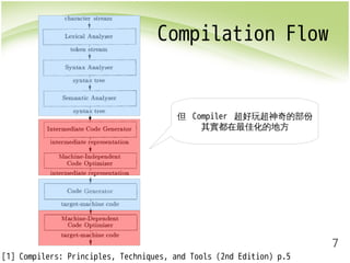 7 
Compilation Flow 
但 Compiler 超好玩超神奇的部份 
其實都在最佳化的地方 
[1] Compilers: Principles, Techniques, and Tools (2nd Edition) p.5 
 