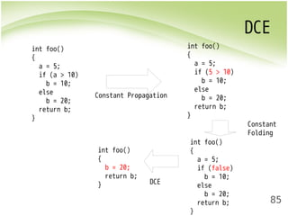 DCE 
85 
int foo() 
{ 
a = 5; 
if (a > 10) 
b = 10; 
else 
b = 20; 
return b; 
} 
int foo() 
{ 
a = 5; 
if (5 > 10) 
b = 10; 
else 
b = 20; 
return b; 
} 
int foo() 
{ 
a = 5; 
if (false) 
b = 10; 
else 
b = 20; 
return b; 
} 
Constant Propagation 
int foo() 
{ 
b = 20; 
return b; 
} 
Constant 
Folding 
DCE 
 