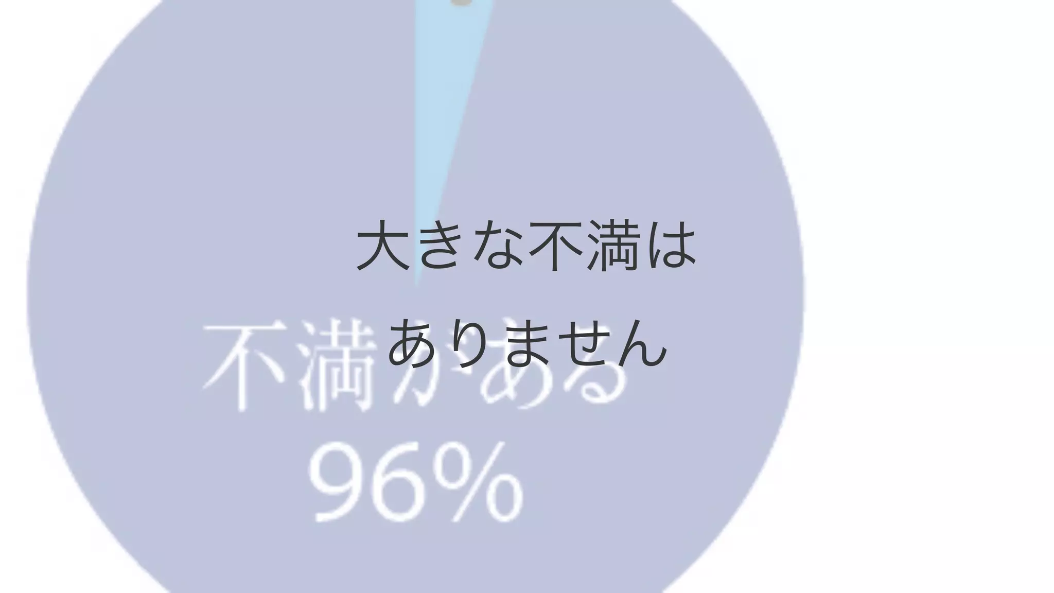 大きな不満は 
ありません 
 