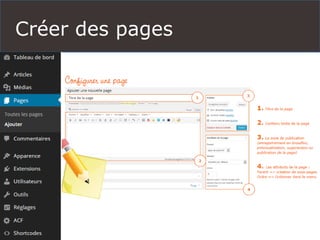 Créer des pages
 