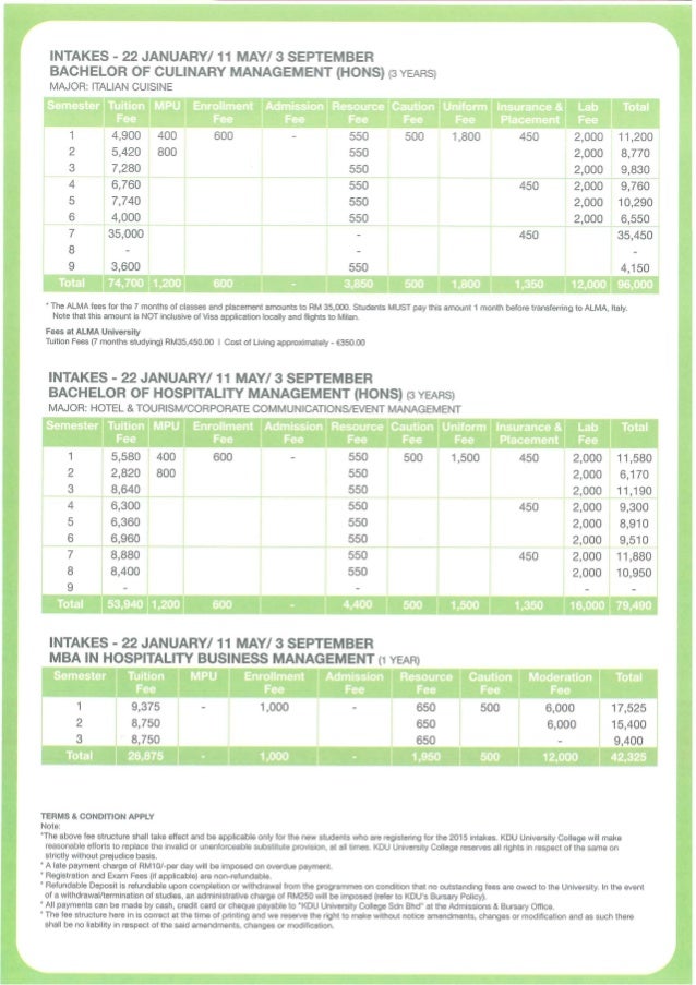 Kdu Payment Basis Degree Programmes For Day Scholars 2018 2019 Full Time Intake 36 Gazette Lk