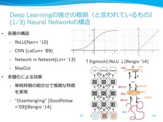Deep Learningの強さの根拠（と⾔言われているもの）
(1/3) Neural Networkの構造
•  各層の構造
•  ReLU[Nair+ ‘10]
•  CNN [LeCun+ ‘89]
•  Network in Network[Lin+ ‘13]
•  MaxOut
•  多層化による効果
•  単純特徴の組合せで複雑な特徴
を実現
•  “Disentangling” [GoodFellow
+’09][Bengio ‘14]
↑SigmoidとReLU ↓[Bengio ’14]
22
 