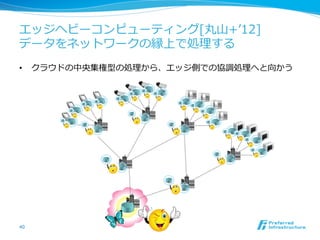 エッジヘビーコンピューティング[丸⼭山+ʼ’12]
データをネットワークの縁上で処理理する
•  クラウドの中央集権型の処理理から、エッジ側での協調処理理へと向かう
40
 
