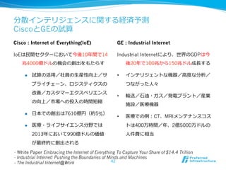 分散インテリジェンスに関する経済予測
CiscoとGEの試算
Cisco : Internet of Everything(IoE)
IoEは⺠民間セクターにおいて今後10年年間で14
兆4000億ドルの機会の創出をもたらす
l  試算の活⽤用／社員の⽣生産性向上／サ
プライチェーン、ロジスティクスの
改善／カスタマーエクスペリエンス
の向上／市場への投⼊入の時間短縮
l  ⽇日本での創出は7610億円（約5%）
l  医療療・ライフサイエンス分野では
2013年年において990億ドルの価値
が最終的に創出される
42
- White Paper Embracing the Internet of Everything To Capture Your Share of $14.4 Trillion
- Industrial Internet: Pushing the Boundaries of Minds and Machines
- The Industrial Internet@Work
GE : Industrial Internet
Industrial Internetにより、世界のGDPは今
後20年年で100兆から150兆ドル成⻑⾧長する
•  インテリジェントな機器／⾼高度度な分析／
つながった⼈人々
•  輸送／⽯石油・ガス／発電プラント／産業
施設／医療療機器
•  医療療での例例：CT、MRIメンテナンスコス
トは400万時間／年年、2億5000万ドルの
⼈人件費に相当
 