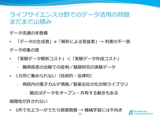 50
ライフサイエンス分野でのデータ活⽤用の問題
まだまだ⼭山積み
データ流流通の未整備
•  「データの⽣生成者」≠「解析による受益者」→  利利害の不不⼀一致
データ収集の壁
•  「実験データ解析コスト」＜「実験データ作成コスト」
•  難病疾患の治験での症例例／基礎研究の実験データ
•  1カ所に集められない（技術的・法律律的）
•  病院内の電⼦子カルテ情報／製薬会社の化合物ライブラリ
•  最近はデータをオープン・共有する動きもある
擬陽性が許されない
•  1件でもエラーがでたら損害賠償  →  機械学習には不不向き
 