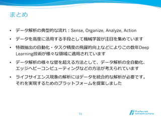 まとめ
•  データ解析の典型的な流流れ：Sense, Organize, Analyze, Action
•  データを⾼高度度に活⽤用する⼿手段として機械学習が注⽬目を集めています
•  特徴抽出の⾃自動化・タスク精度度の⾶飛躍的向上などによりこの数年年Deep
Learning技術が様々な領領域に適⽤用されています
•  データ解析の様々な壁を超える⽅方法として、データ解析の全⾃自動化、
エッジヘビーコンピューティングなどの⽅方法が考えられています
•  ライフサイエンス現象の解析にはデータを統合的な解析が必要です。
それを実現するためのプラットフォームを提案しました
51
 