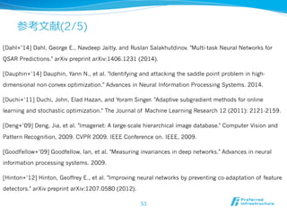 参考⽂文献(2/5)
[Dahl+’14] Dahl, George E., Navdeep Jaitly, and Ruslan Salakhutdinov. "Multi-task Neural Networks for
QSAR Predictions." arXiv preprint arXiv:1406.1231 (2014).
[Dauphin+’14] Dauphin, Yann N., et al. "Identifying and attacking the saddle point problem in high-
dimensional non-convex optimization." Advances in Neural Information Processing Systems. 2014.
[Duchi+’11] Duchi, John, Elad Hazan, and Yoram Singer. "Adaptive subgradient methods for online
learning and stochastic optimization." The Journal of Machine Learning Research 12 (2011): 2121-2159.
[Deng+’09] Deng, Jia, et al. "Imagenet: A large-scale hierarchical image database." Computer Vision and
Pattern Recognition, 2009. CVPR 2009. IEEE Conference on. IEEE, 2009.
[GoodFellow+’09] Goodfellow, Ian, et al. "Measuring invariances in deep networks." Advances in neural
information processing systems. 2009.
[Hinton+’12] Hinton, Geoffrey E., et al. "Improving neural networks by preventing co-adaptation of feature
detectors." arXiv preprint arXiv:1207.0580 (2012).
53
 