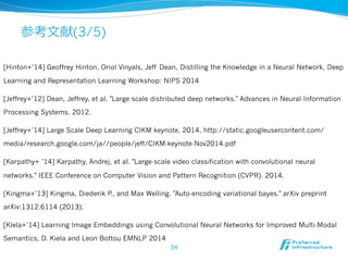 参考⽂文献(3/5)
[Hinton+’14] Geoffrey Hinton, Oriol Vinyals, Jeff Dean, Distilling the Knowledge in a Neural Network, Deep
Learning and Representation Learning Workshop: NIPS 2014
[Jeffrey+’12] Dean, Jeffrey, et al. "Large scale distributed deep networks." Advances in Neural Information
Processing Systems. 2012.
[Jeffrey+’14] Large Scale Deep Learning CIKM keynote, 2014, http://static.googleusercontent.com/
media/research.google.com/ja//people/jeff/CIKM-keynote-Nov2014.pdf
[Karpathy+ ’14] Karpathy, Andrej, et al. "Large-scale video classification with convolutional neural
networks." IEEE Conference on Computer Vision and Pattern Recognition (CVPR). 2014.
[Kingma+’13] Kingma, Diederik P., and Max Welling. "Auto-encoding variational bayes." arXiv preprint
arXiv:1312.6114 (2013).
[Klela+’14] Learning Image Embeddings using Convolutional Neural Networks for Improved Multi-Modal
Semantics, D. Kiela and Leon Bottou EMNLP 2014
54
 