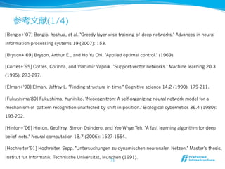 参考⽂文献(1/4)
[Bengio+’07] Bengio, Yoshua, et al. "Greedy layer-wise training of deep networks." Advances in neural
information processing systems 19 (2007): 153.
[Bryson+’69] Bryson, Arthur E., and Ho Yu Chi. "Applied optimal control." (1969).
[Cortes+’95] Cortes, Corinna, and Vladimir Vapnik. "Support-vector networks." Machine learning 20.3
(1995): 273-297.
[Elman+’90] Elman, Jeffrey L. "Finding structure in time." Cognitive science 14.2 (1990): 179-211.
[Fukushima’80] Fukushima, Kunihiko. "Neocognitron: A self-organizing neural network model for a
mechanism of pattern recognition unaffected by shift in position." Biological cybernetics 36.4 (1980):
193-202.
[Hinton+’06] Hinton, Geoffrey, Simon Osindero, and Yee-Whye Teh. "A fast learning algorithm for deep
belief nets." Neural computation 18.7 (2006): 1527-1554.
[Hochreiter’91] Hochreiter, Sepp. "Untersuchungen zu dynamischen neuronalen Netzen." Master's thesis,
Institut fur Informatik, Technische Universitat, Munchen (1991).
71
 