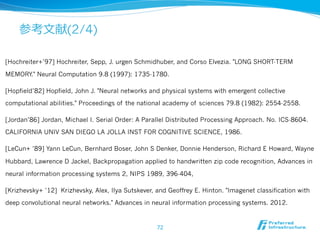 参考⽂文献(2/4)
[Hochreiter+’97] Hochreiter, Sepp, J. urgen Schmidhuber, and Corso Elvezia. "LONG SHORT-TERM
MEMORY." Neural Computation 9.8 (1997): 1735-1780.
[Hopfield’82] Hopfield, John J. "Neural networks and physical systems with emergent collective
computational abilities." Proceedings of the national academy of sciences 79.8 (1982): 2554-2558.
[Jordan’86] Jordan, Michael I. Serial Order: A Parallel Distributed Processing Approach. No. ICS-8604.
CALIFORNIA UNIV SAN DIEGO LA JOLLA INST FOR COGNITIVE SCIENCE, 1986.
[LeCun+ ’89] Yann LeCun, Bernhard Boser, John S Denker, Donnie Henderson, Richard E Howard, Wayne
Hubbard, Lawrence D Jackel, Backpropagation applied to handwritten zip code recognition, Advances in
neural information processing systems 2, NIPS 1989, 396-404, 
[Krizhevsky+ ’12]  Krizhevsky, Alex, Ilya Sutskever, and Geoffrey E. Hinton. "Imagenet classification with
deep convolutional neural networks." Advances in neural information processing systems. 2012.
72
 
